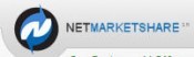 NetMarket Logo