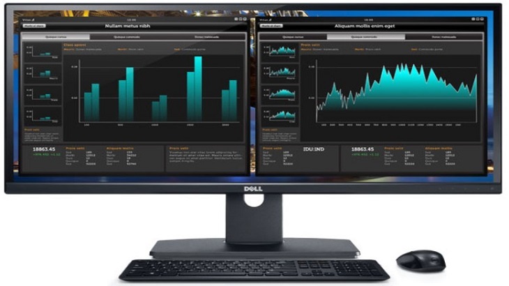 What are Typical Monitor Sizes and Which is Best?