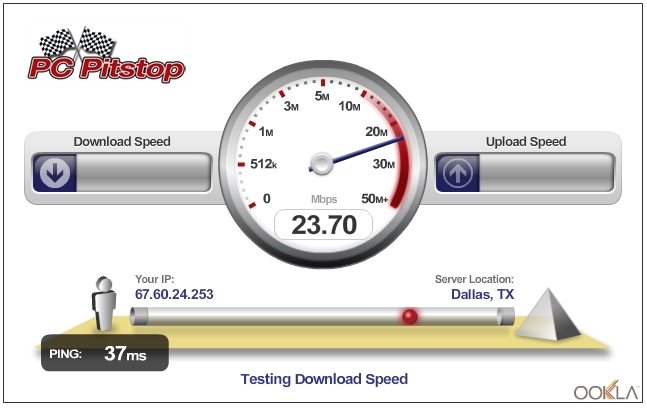 Click here for PC Pitstop's Free Internet Speed Test.