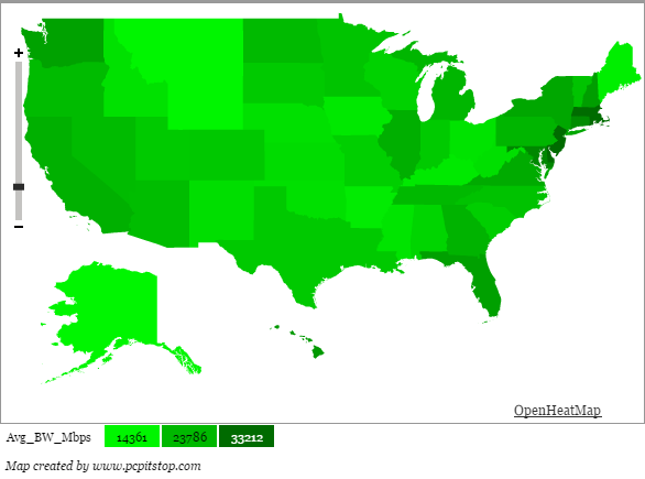 bandwidth by state