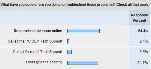 troubleshoot1.jpg
